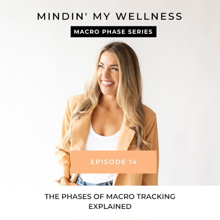 Mindin' My Wellness